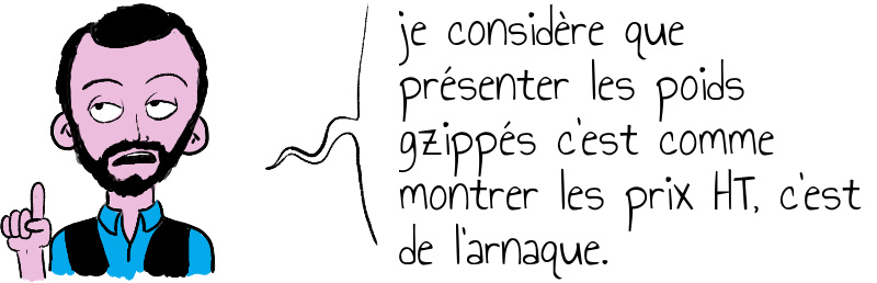 je considère que présenter les poids gzippés c est comme montrer les prix HT  c est de l arnaque .jpg